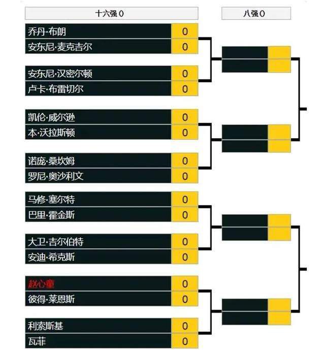 我们绝对需要这一点。